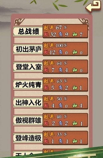天梨中国象棋免费版(3)