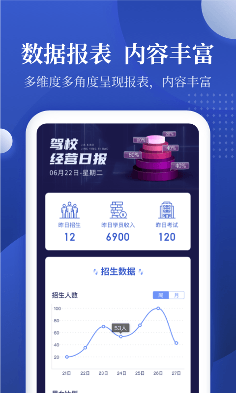 新驾培驾校管理最新版图1