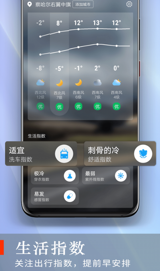 快看好天气