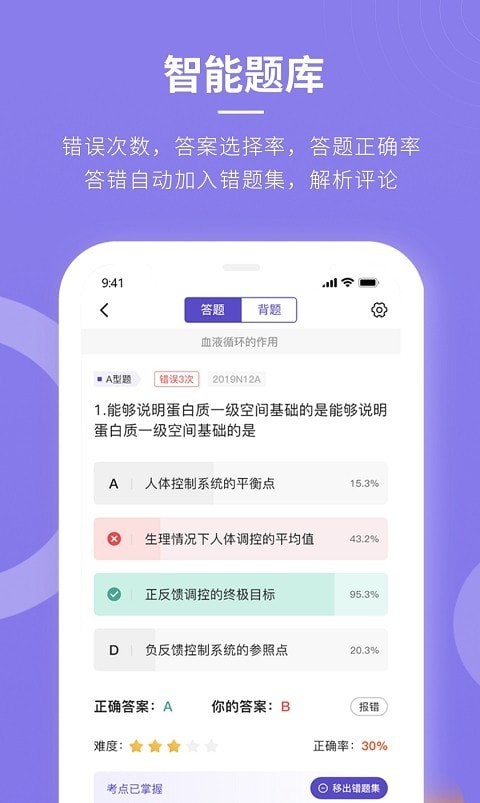 忠保医学官方正版图1