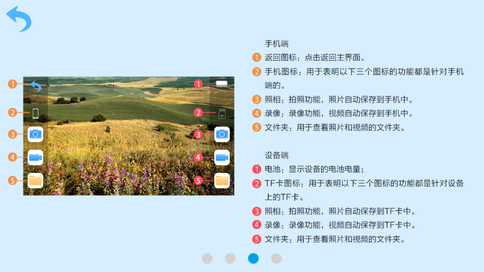 SportsDV官方版图3