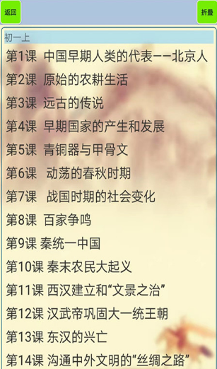 初中历史知识点笔记原版图3