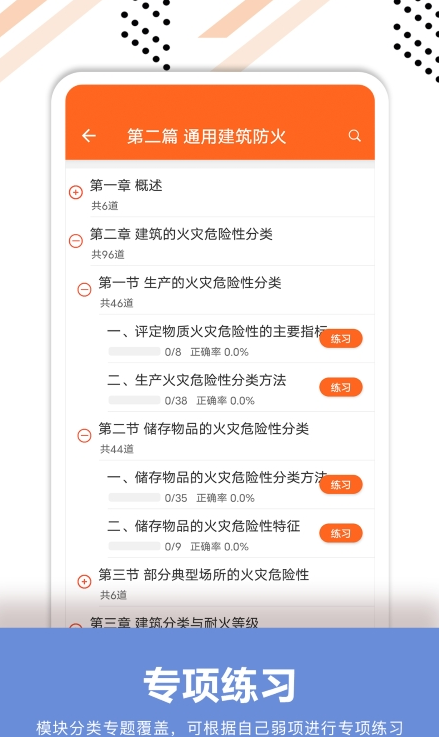 消防工程师必题库最新版图1