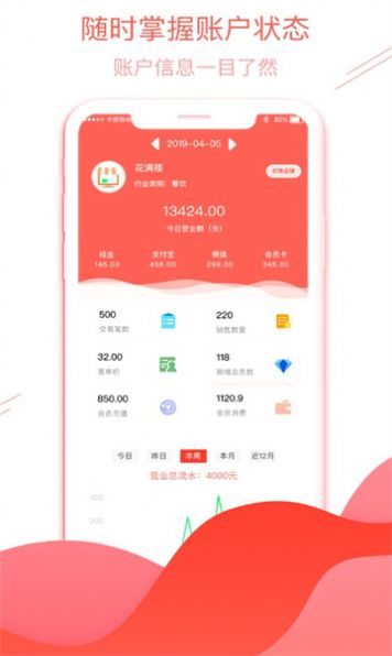 店教授管家图3