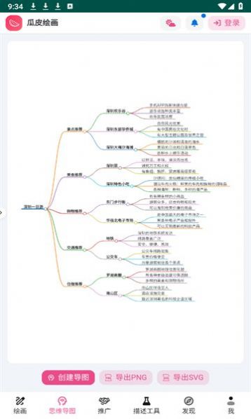 瓜皮绘画图1