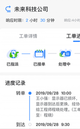 大象企服图1