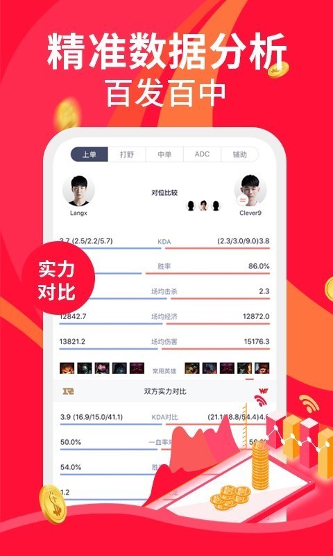 火眼竞技手机版图3
