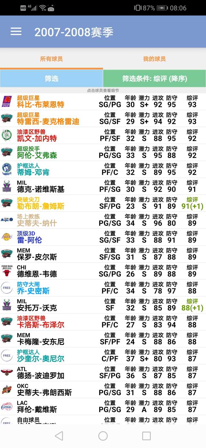 NBA篮球经理2026图4
