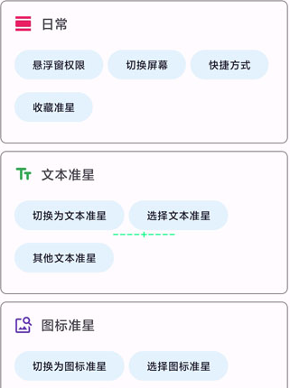 gg777cc准星助手