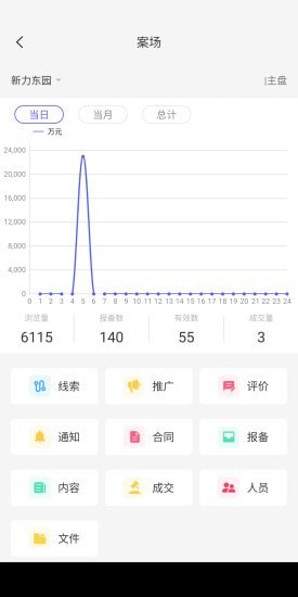 My房Link图2