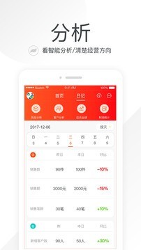 笑铺日记(1)