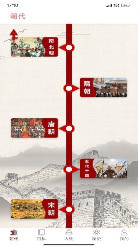 全华历史大全通用版(2)