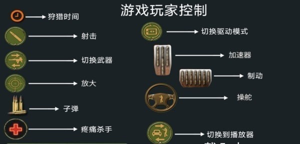 森林自由狩猎原版图3