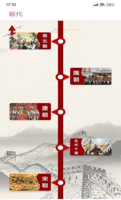 中国通史最新版(1)