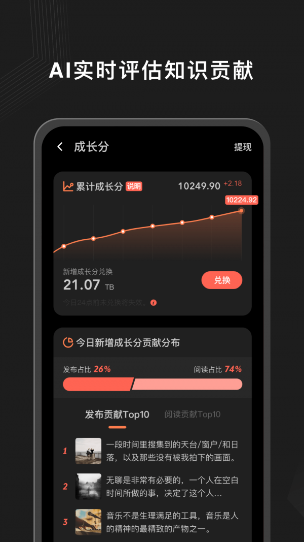 Ta在图1