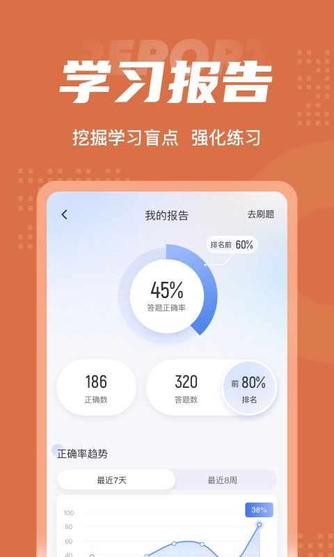 加油站操作员聚题库软件安卓直装版图2
