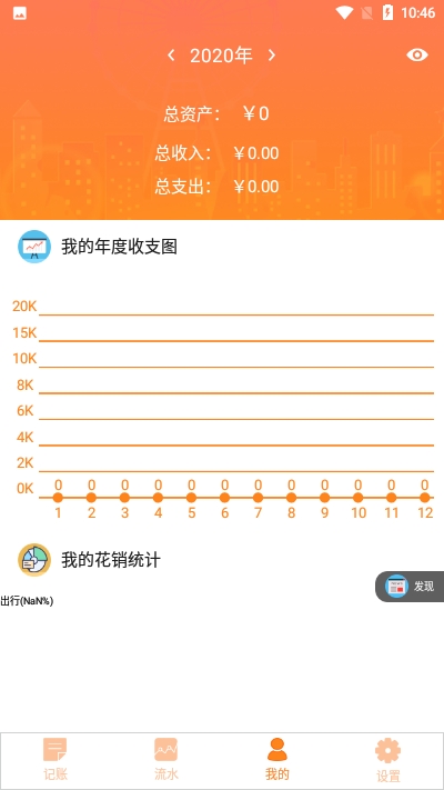金日哆图3