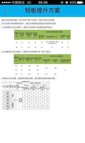 移动无纸化办公
