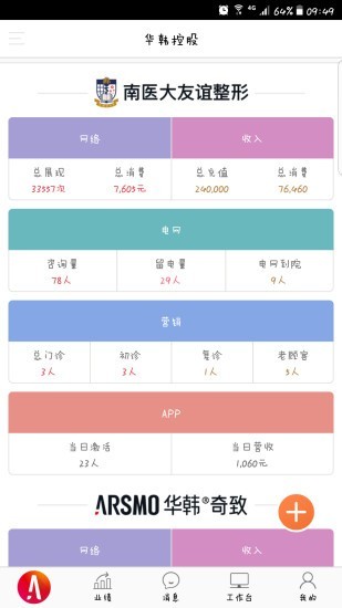 ARSMO手机正版图4