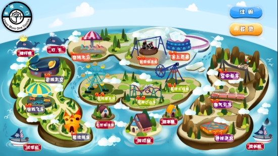 多学一门(1)