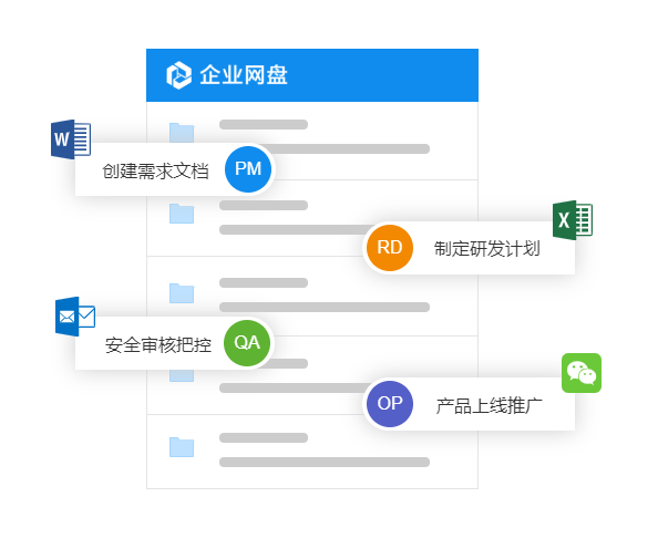 Edisk企业网盘