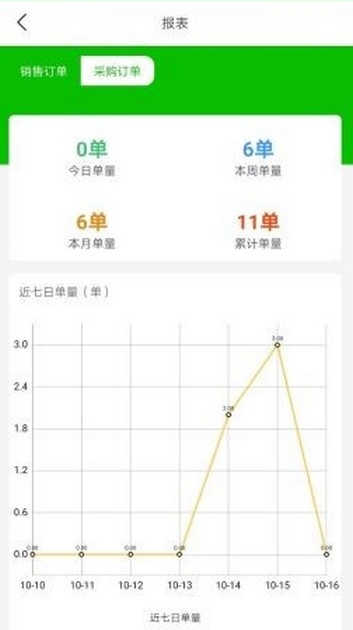 潇耕店邦安卓版图3