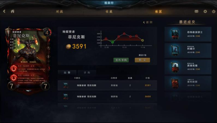 失落的王座(1)