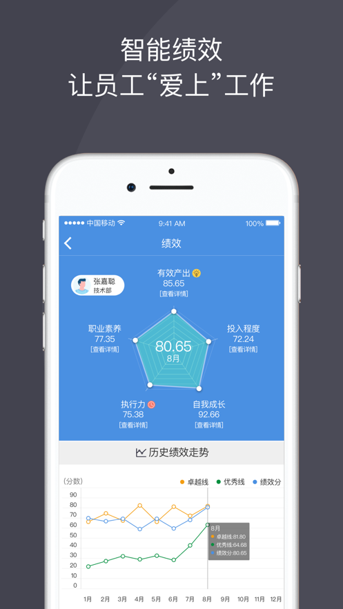 大管加软件最新版图2
