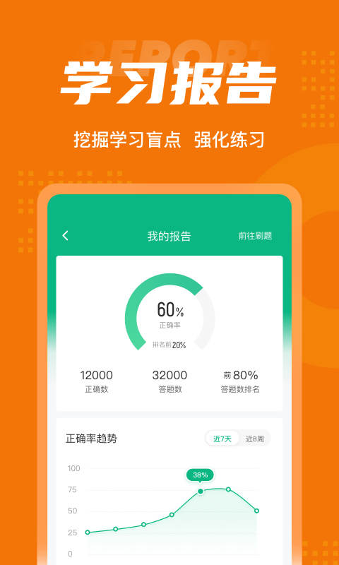 环卫垃圾处理工聚题库免费版图1