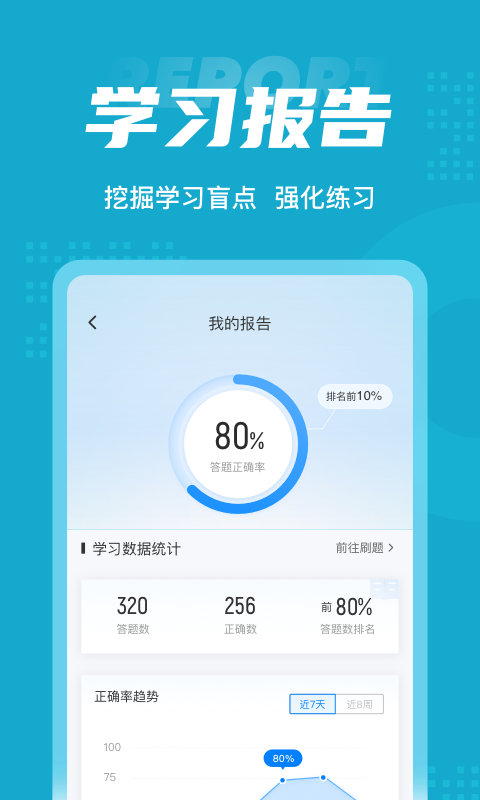 内科学聚题库手机最新版图4
