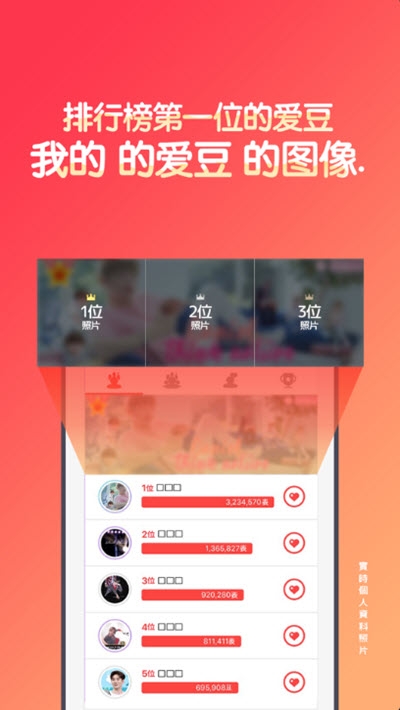 韩爱豆最新版图3