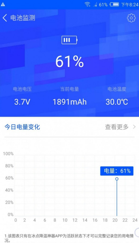 智能降温精灵图2