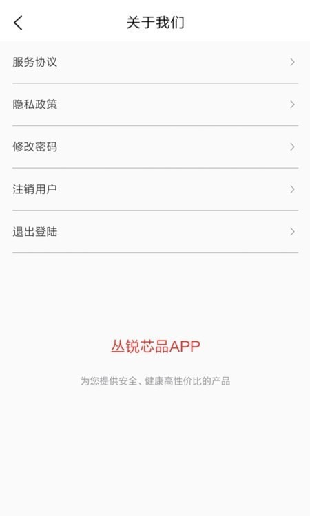 丛锐良品通用版图1