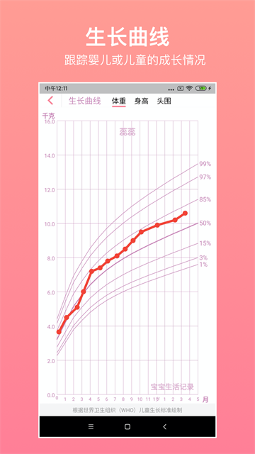 宝宝生活记录通用版图3