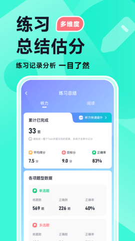 多次元雅思图4