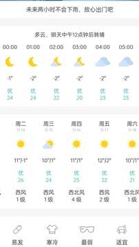 松鼠天气原版