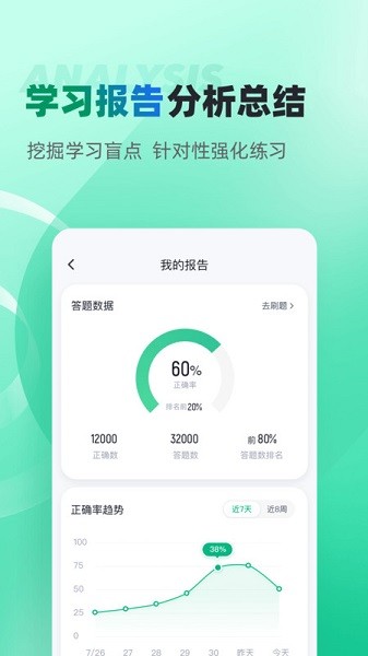 自考聚题库软件图3
