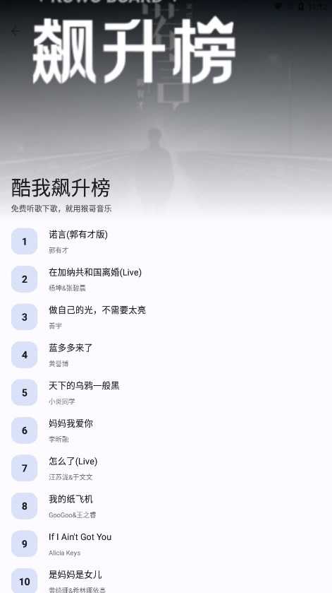 猴哥音乐免费图3