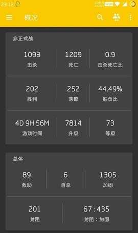r6stats(2)