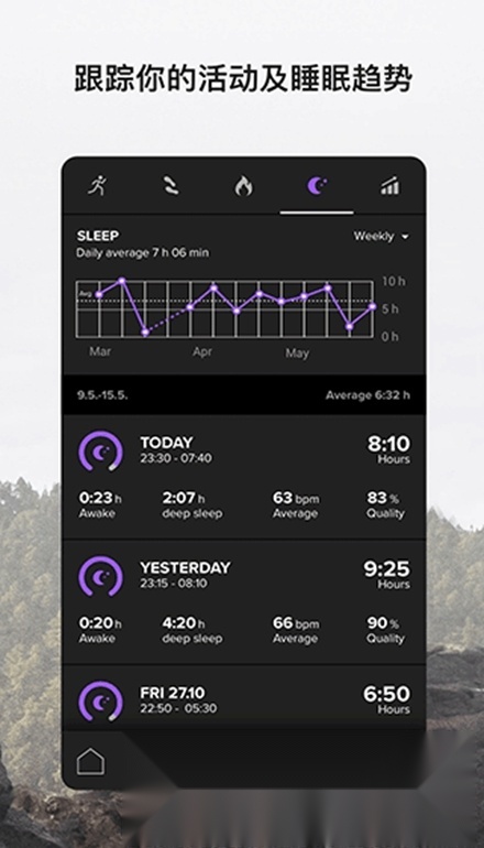 Suunto颂拓手表正版图2