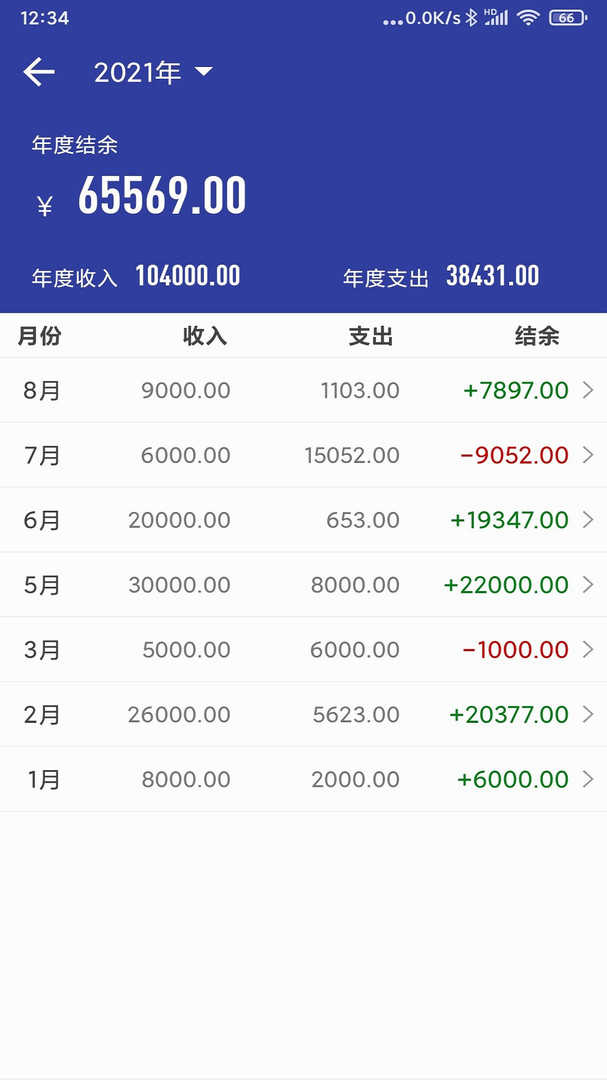 简约记账最新版