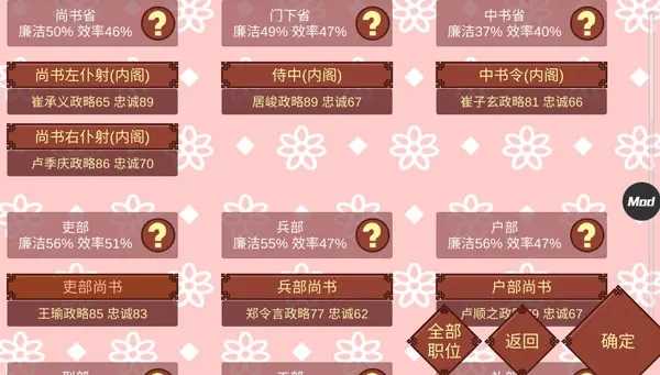 女帝的日常解锁版
