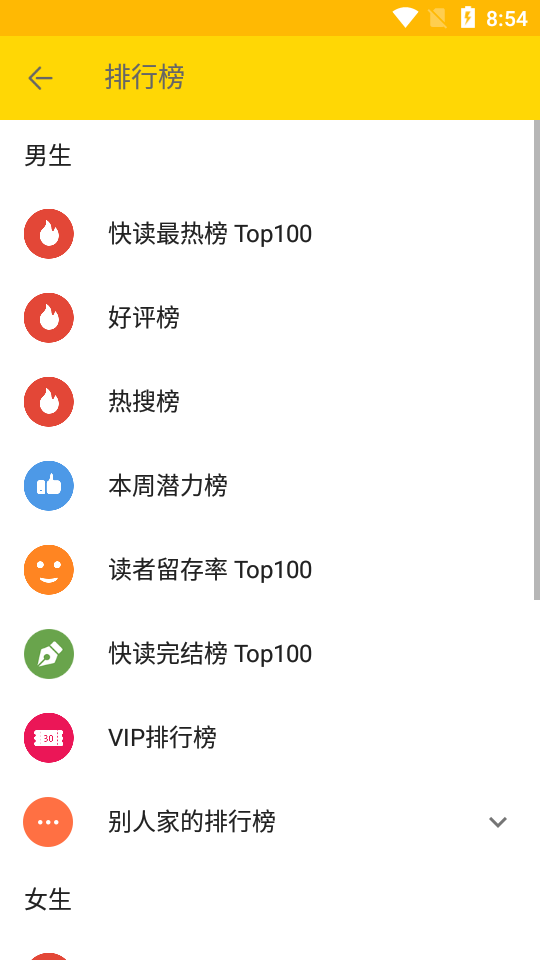 悟空小说(1)