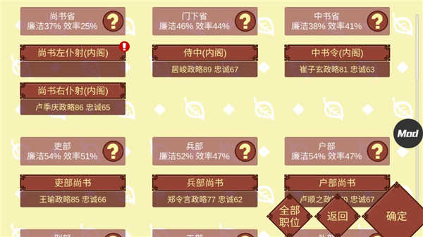 女帝的日常解锁版