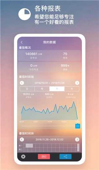 嘀嗒番茄钟免费版