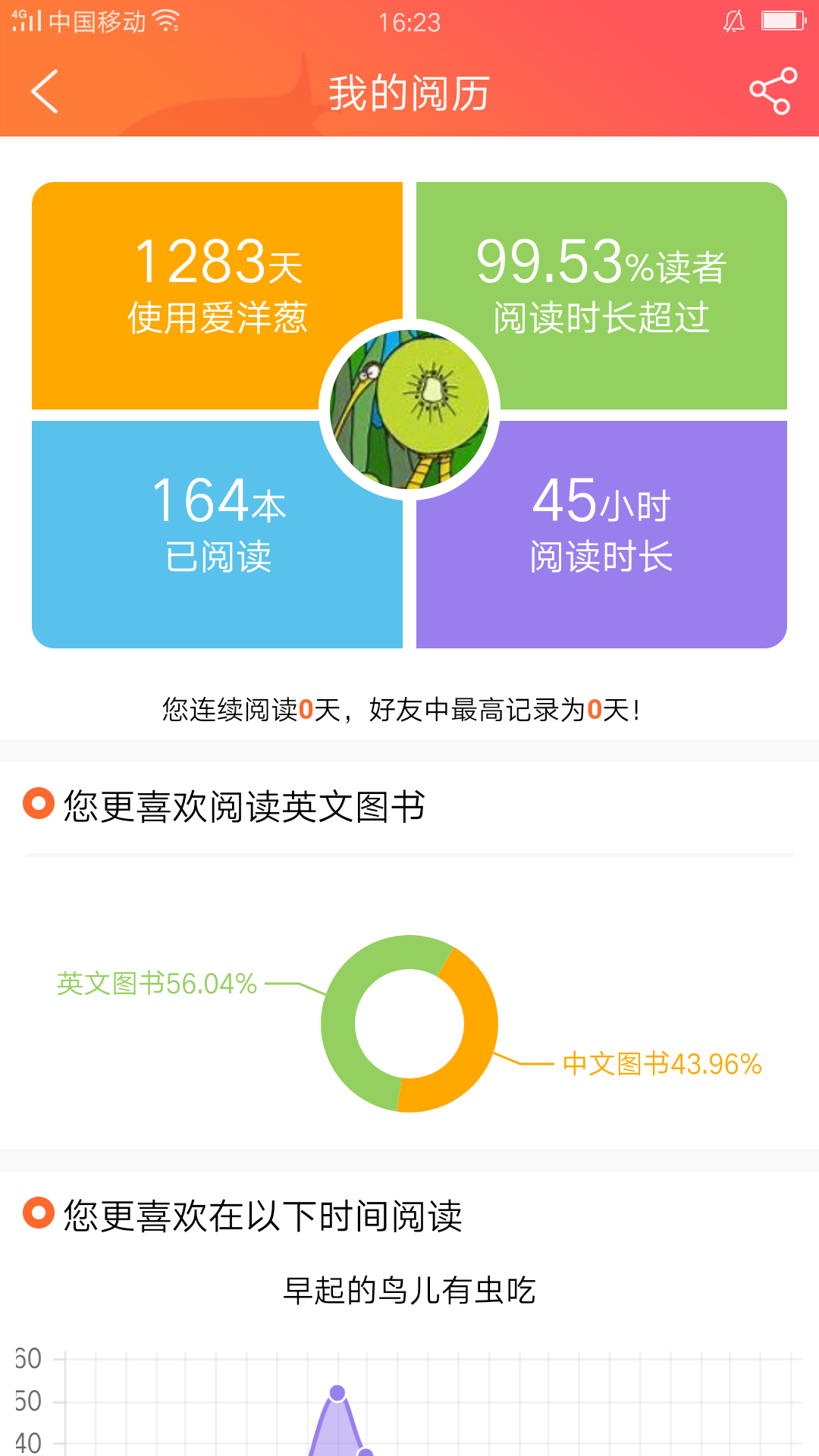 爱洋葱阅读安卓官方版