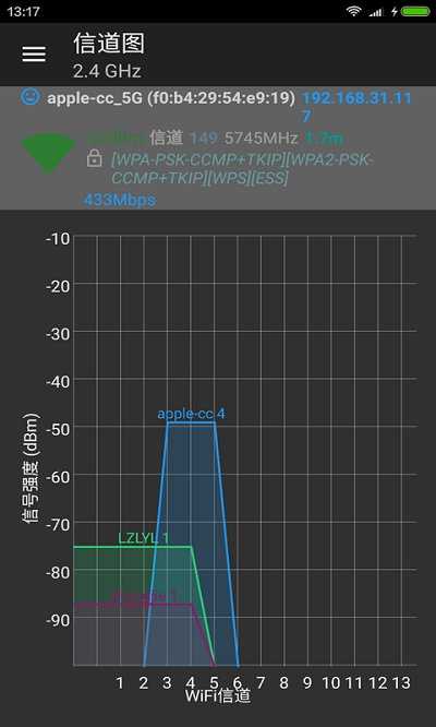 WIFI分析仪