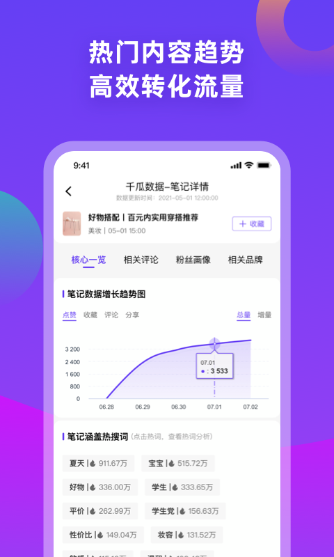 千瓜数据免费版图1