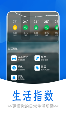 通透天气无广告版