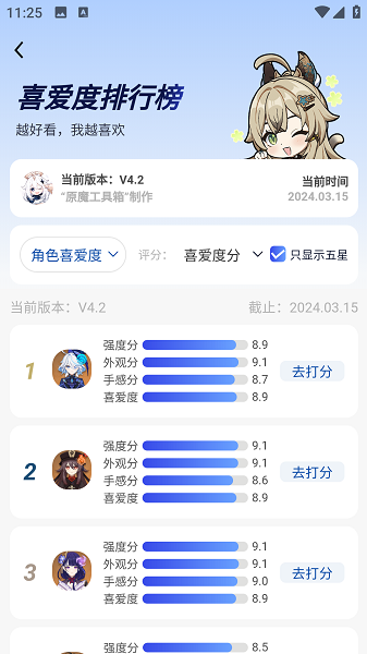 原魔工具箱(4)